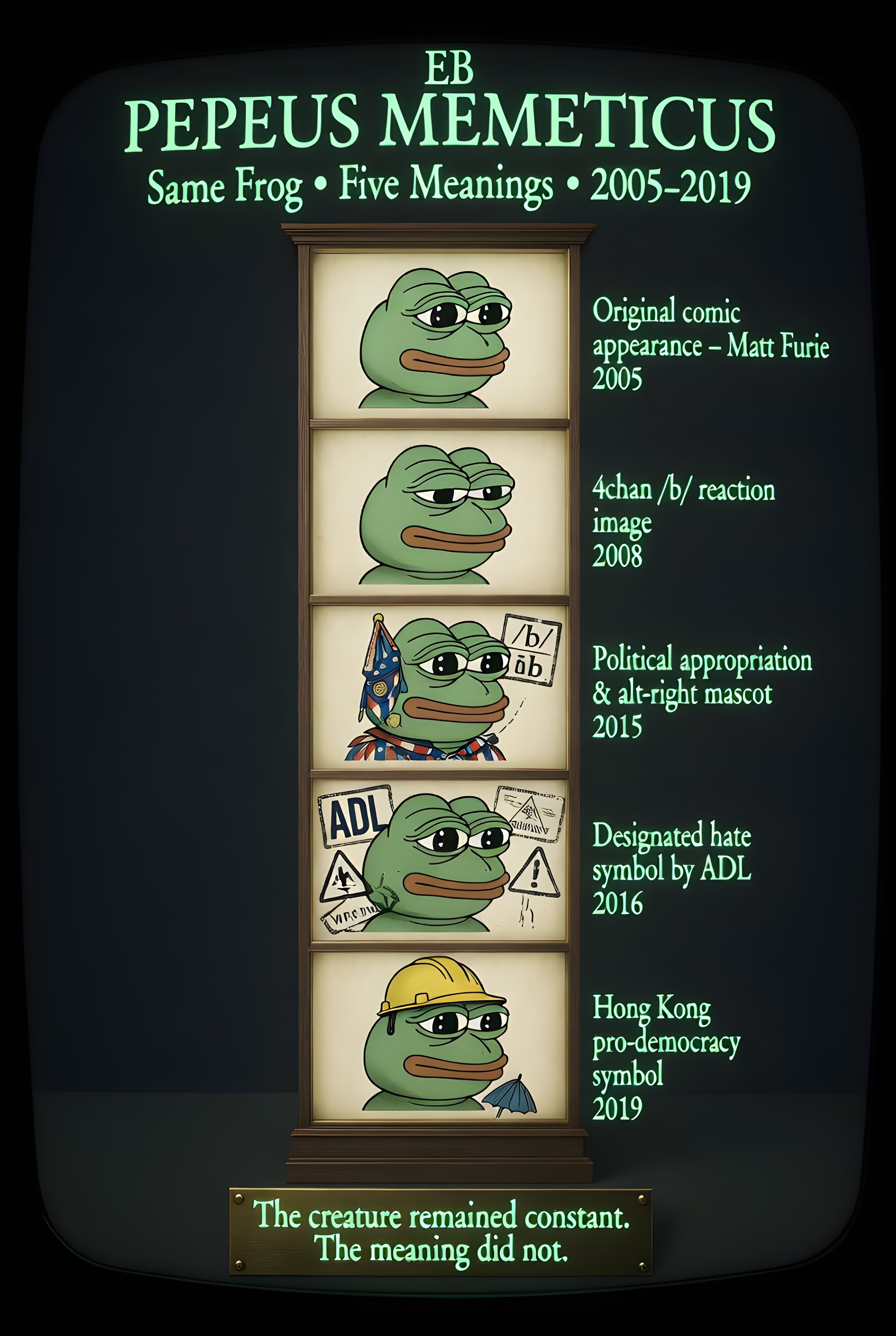 The Meme Wars